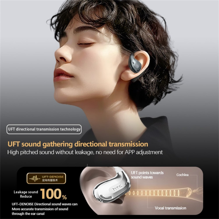 HTC - HTC OWS Trådlösa Bluetooth 6.0 Sports Hörlurar On-Ear NE18