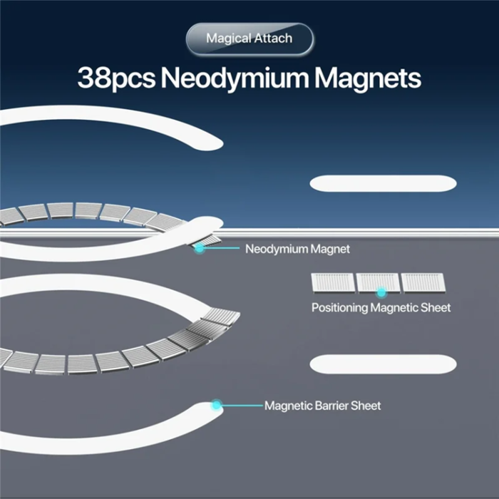 Dux Ducis - Dux Ducis iPhone 17 Pro Max Mobilskal MagSafe Clin - Clear