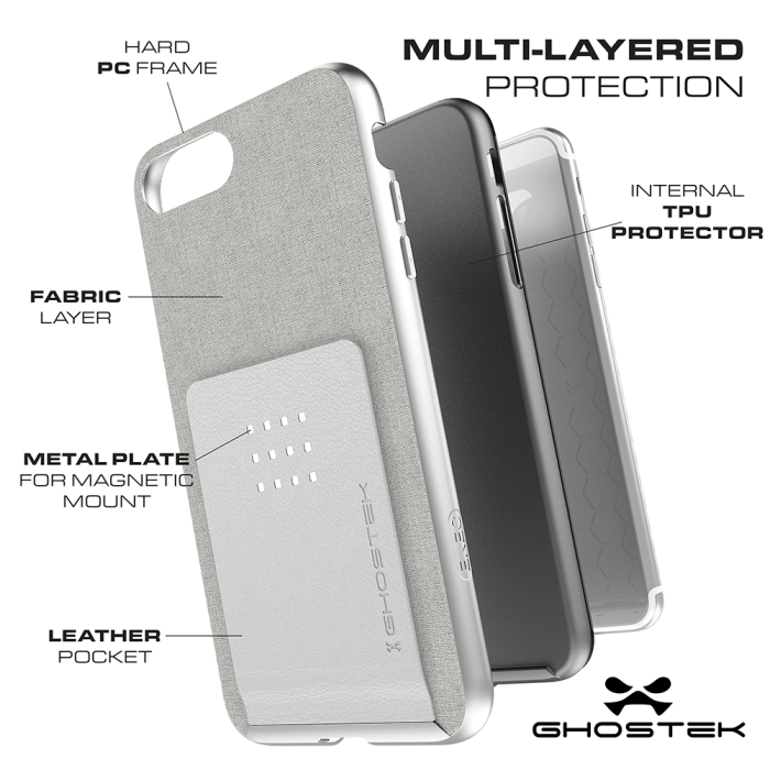 Ghostek - Ghostek Exec 2 Skal till iPhone 8 Plus / 7 Plus - Rosa
