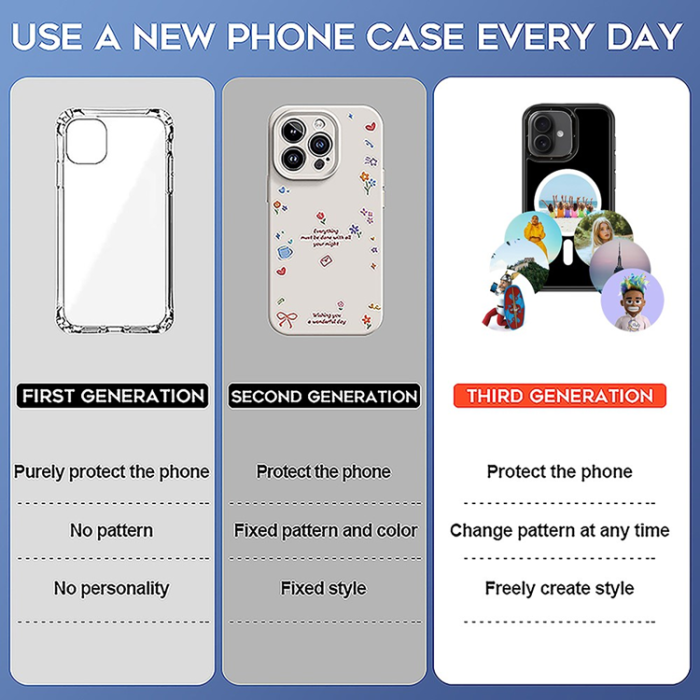 A-One Brand - iPhone 16 Mobilskal MagSafe E-Ink NFC 6-Färgad TPU + PC