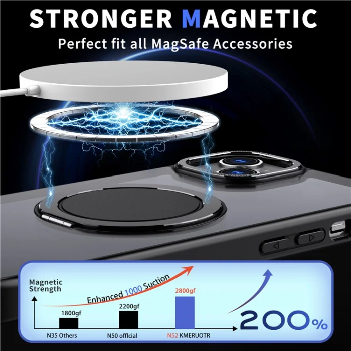 OEM - iPhone 16 Plus Mobilskal MagSafe Ring Rotating - Svart