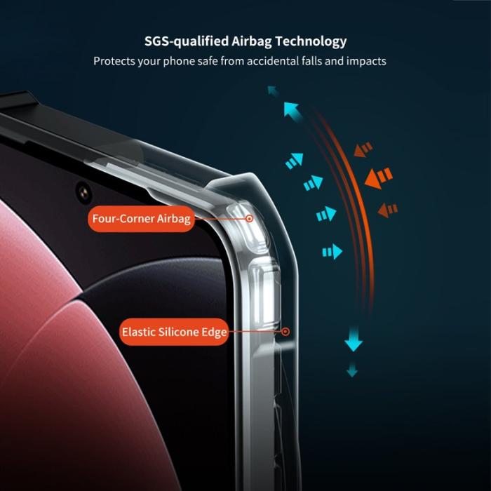 XUNDD - XUNDD Mobilskal till Xiaomi 15 Ultra Dropproof TPU + Akryl Klar