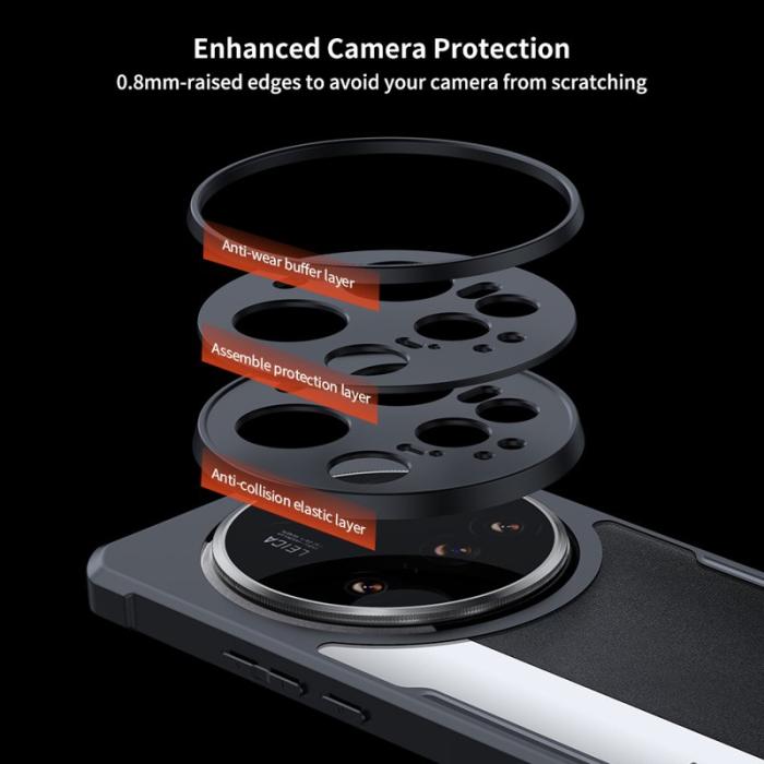 XUNDD - XUNDD Mobilskal till Xiaomi 15 Ultra Dropproof TPU + Akryl Klar