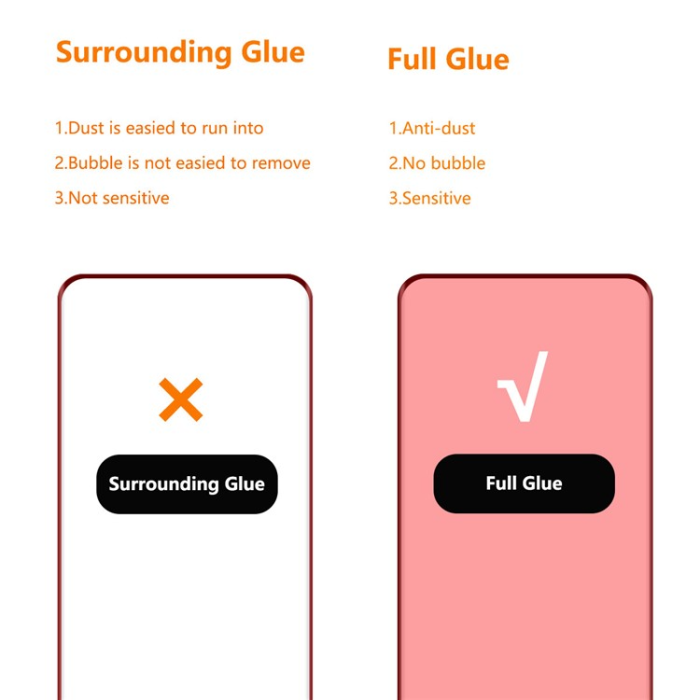 ENKAY - [1-PACK] Enkay OnePlus 11 5G Härdat Glas Skärmskydd