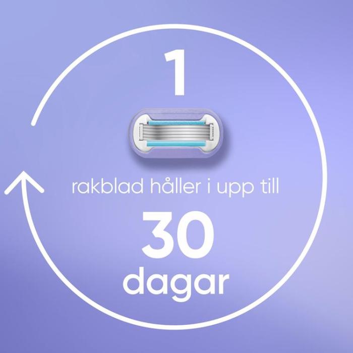 Gillette - Gillette Rakhyvel Extra Smooth Swirl + 1st rakblad