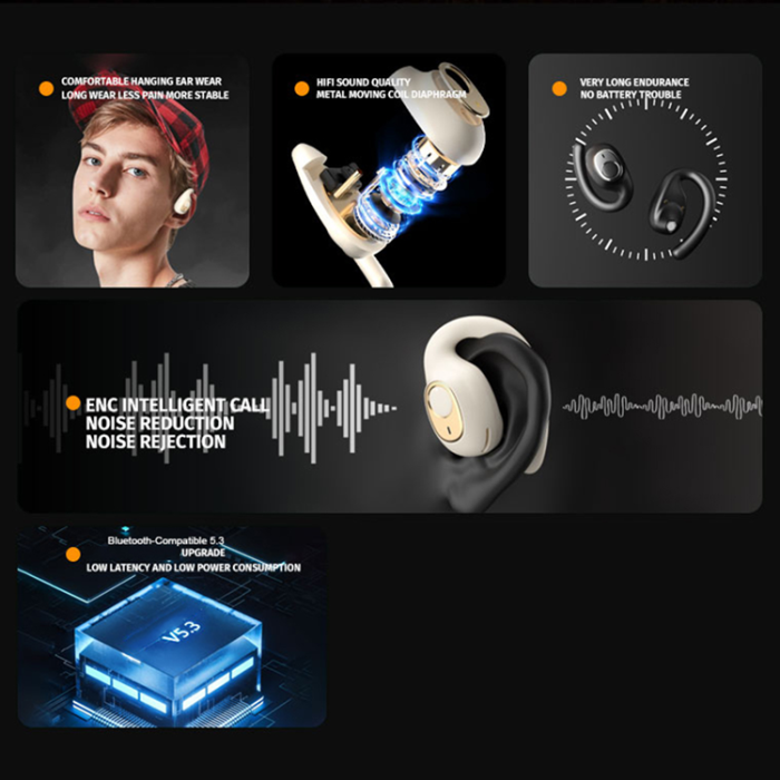 A-One Brand - Trådlösa Bluetooth-Hörlurar Open-Ear Hook Sports IPX5 Vattentäta ENC X5