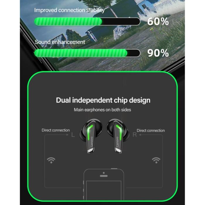 Lenovo - LENOVO GM3 TWS LED Bluetooth Trådlösa Hörlurar - Svart
