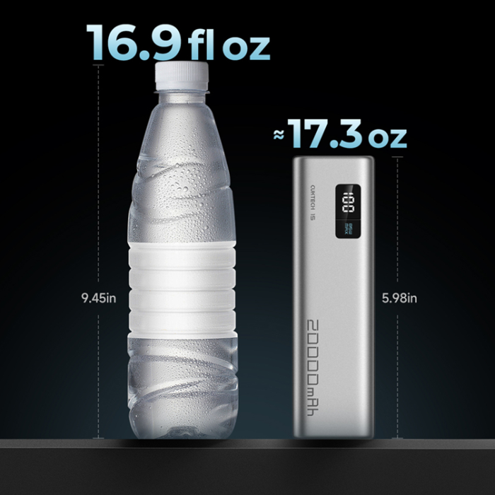 Cuktech - Cuktech Powerbank 20000 mAh 100W 2xUSB-C 1xUSB-A - Grå