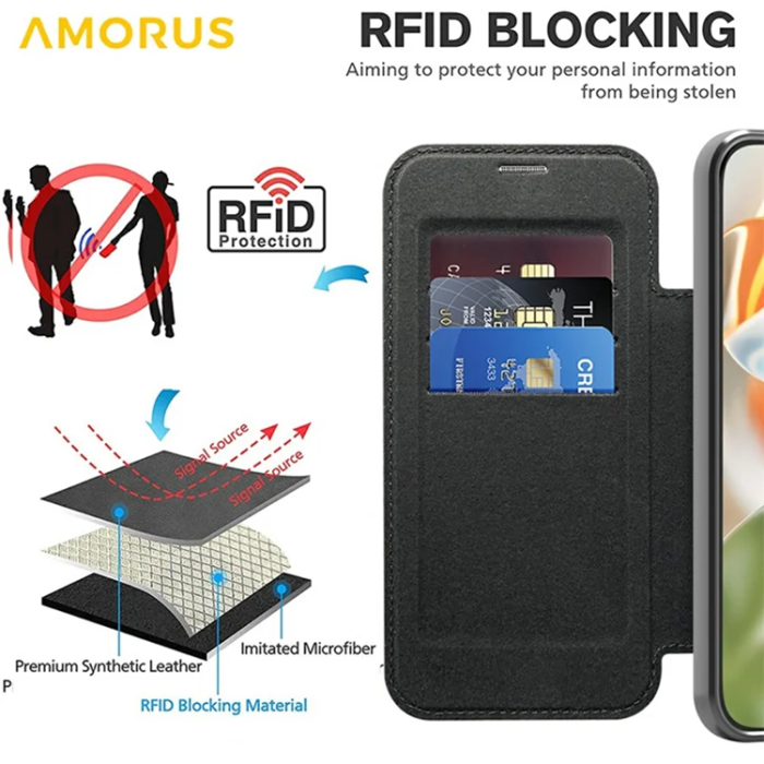 AMORUS - AMORUS Google Pixel 10 Pro XL Plånboksfodral Magsafe RFID - Svart