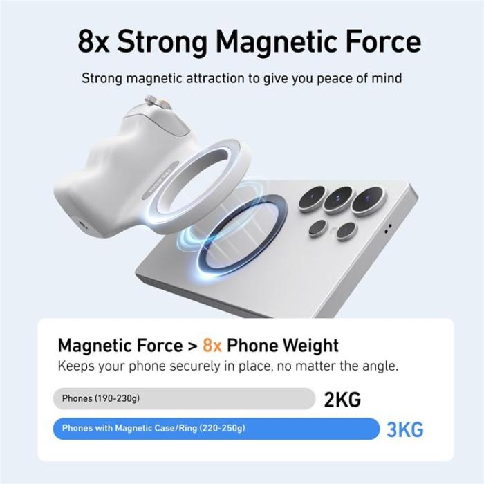 A-One Brand - TELESIN Magsafe Kameragrepp Mobilhållare för Fotografering, MFI-Certifierad