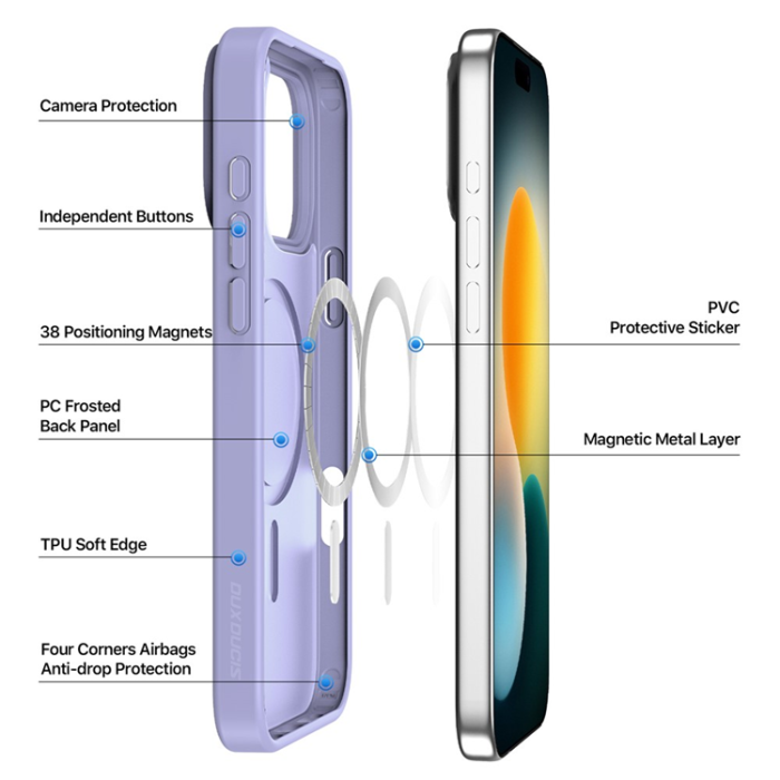Dux Ducis - Dux Ducis iPhone 17 Pro Max Mobilskal MagSafe Yind - Ljuslila