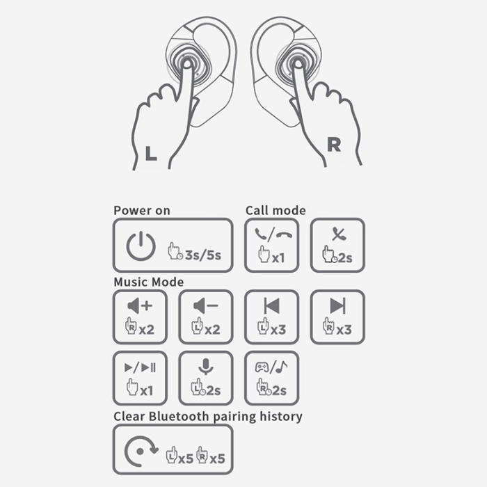 HTC - HTC Trådlösa Bluetooth Hörlurar med LCD-skärm On-Ear Smart NE11