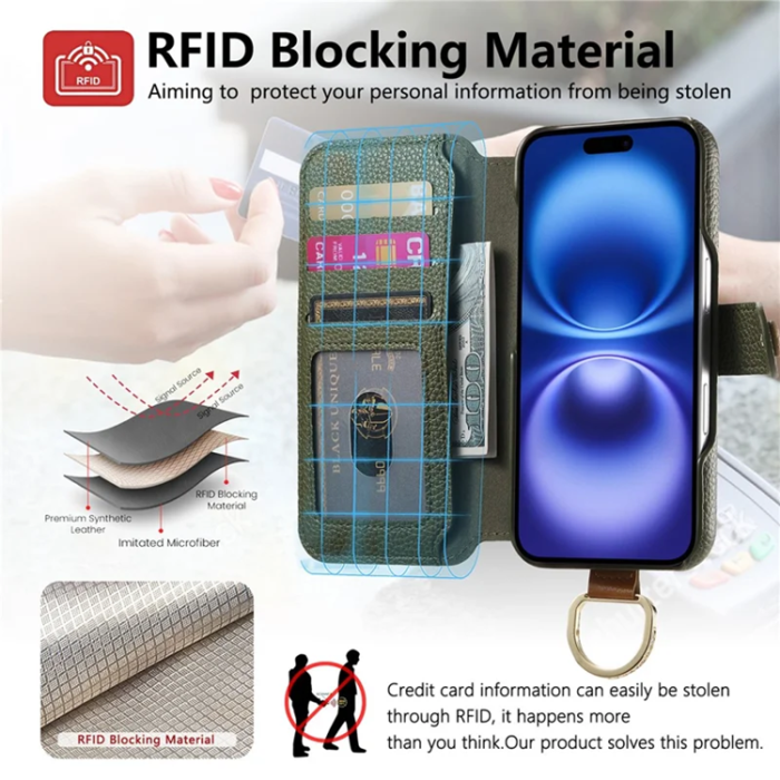 A-One Brand - iPhone 17 Pro Plånboksfodral RFID Blocking Zipper - Grön