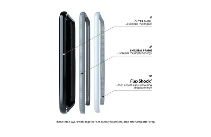 UTGATT5 - Tech21 Evo Check Skal till iPhone 8/7 - Svart