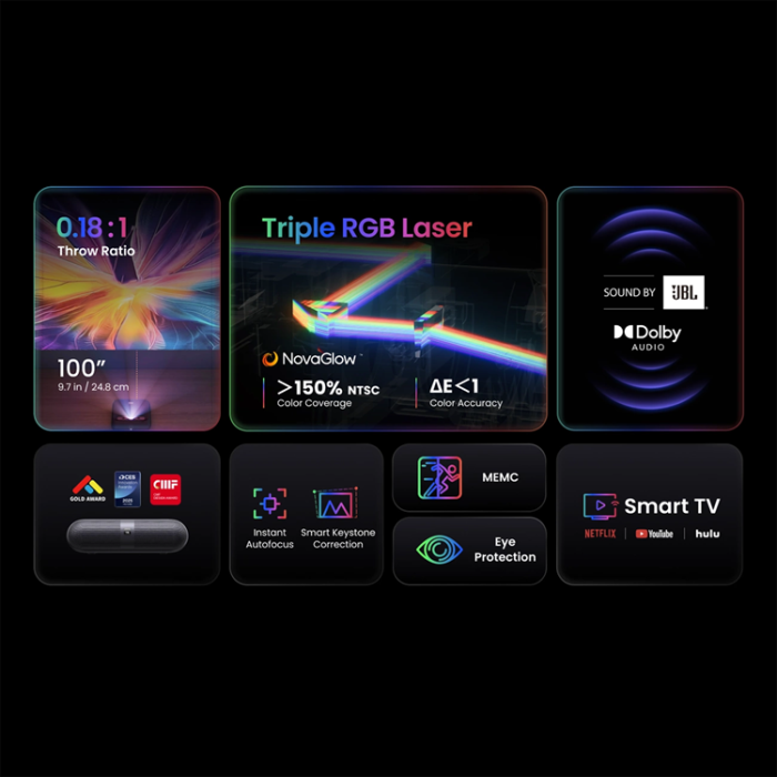 Yaber - Yaber Multimediaprojektor Laser RGB med JBL-högtalare - Svart