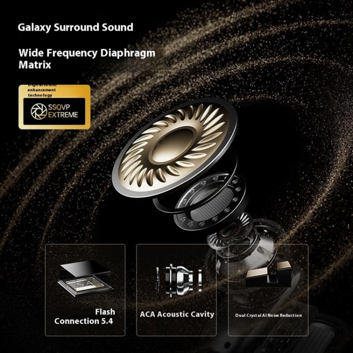 A-One Brand - Trådlösa Hörlurar med Pekskärm i Fullfärg In-Ear Bluetooth S09