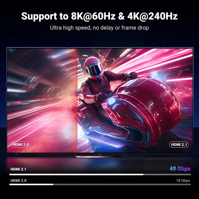 Ugreen - Ugreen HD171 Kabel med HDMI 2.1 8K 3m - Grå