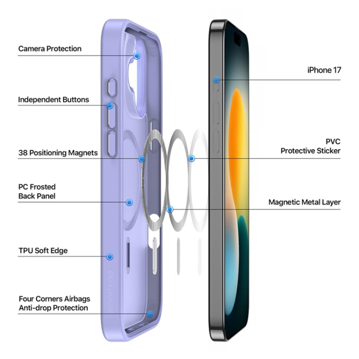 Dux Ducis - Dux Ducis iPhone 17 Mobilskal MagSafe Yind - Ljuslila