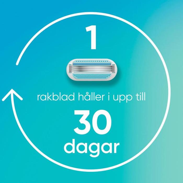 Gillette - Gillette Rakblad Smooth 8st