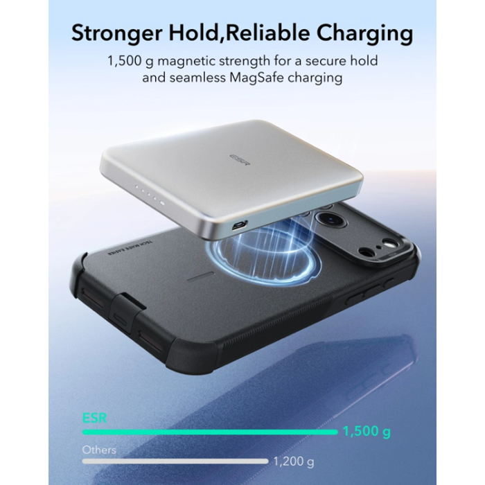 ESR - ESR Mobilskal För iPhone 18 Pro/17 Pro Magsafe Cyber Tough - Svart