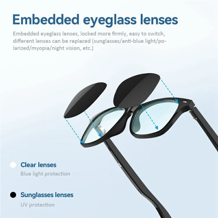 OEM - Anti-Blue-Ray Smart Glasögon Bluetooth G05-C - Svart