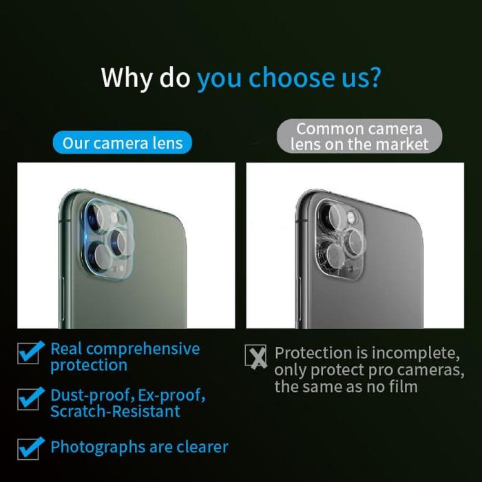 Bestsuit - Bestsuit iPhone 14 Plus Kameralinsskydd i Härdat Glas