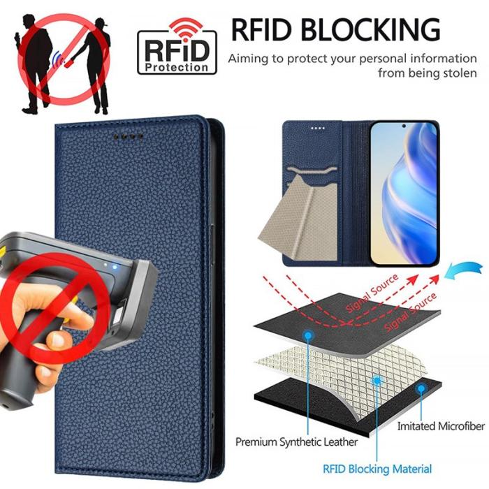 OEM - Litchi Samsung Galaxy S26 Plus Fodral Äkta Läder RFID Skydd - Mörkblå