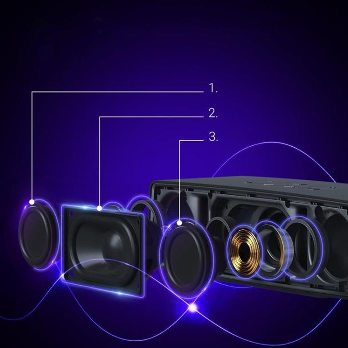 UTGATT1 - Tronsmart Studio Trådlös Högtalare Bluetooth 5.0 30W - Svart