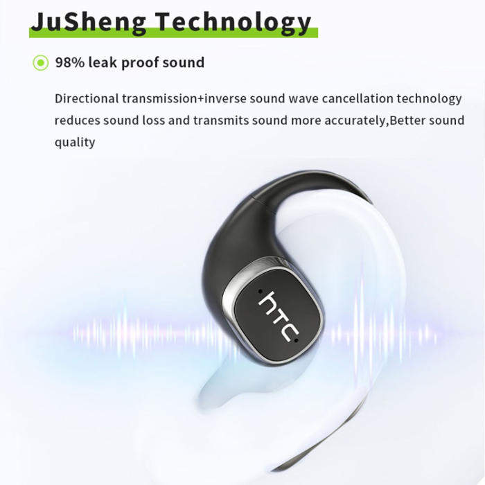 HTC - HTC Trådlösa Bluetooth Hörlurar med LCD-skärm On-Ear Smart NE11