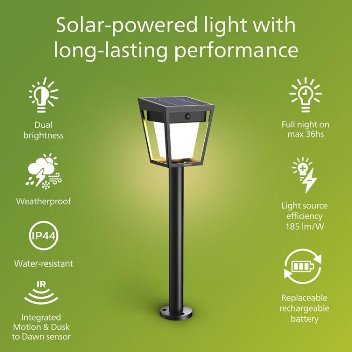Philips - Philips Nissa Piedestal Solcell LED 250/20lm - Svart