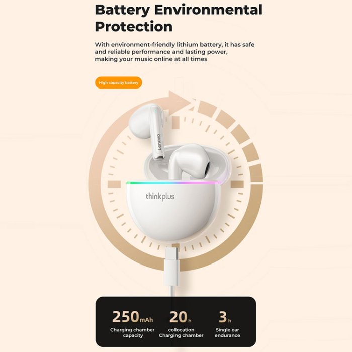 Lenovo - LENOVO TWS Trådlösa Bluetooth-Hörlurar In-ear Thinkplus XT97