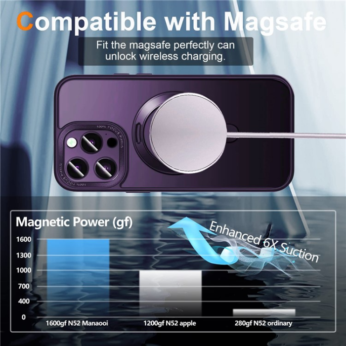 OEM - iPhone 13 Pro Max Mobilskal Magsafe Ringhållare Kickstand - Lila