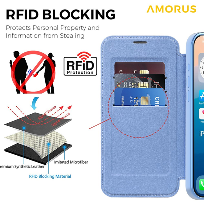 Amorus - AMORUS iPhone 17 Pro Max Plånboksfodral MagSafe RFID - Blå