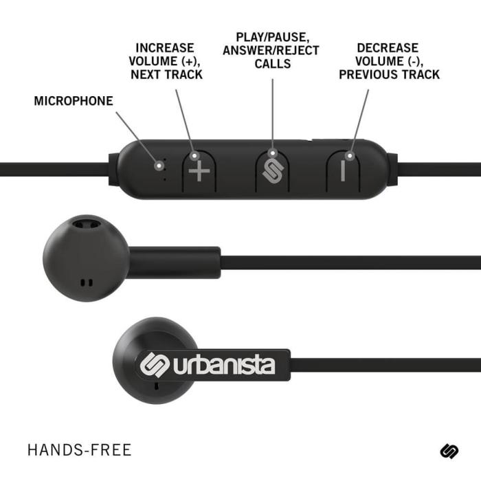 UTGATT5 - Urbanista Berlin Dark Clown - Trådlösa In-Ear hörlurar