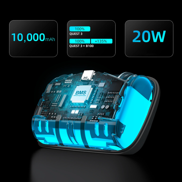 BoboVR - BoboVR Avlastningsrem för Meta Quest 3 VR-glasögon + B100 Externt Batteri