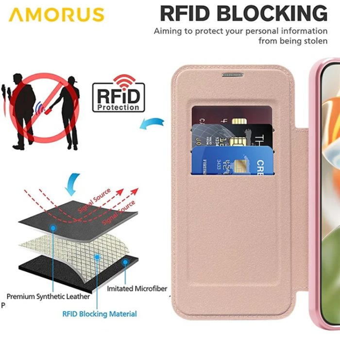 AMORUS - AMORUS Google Pixel 10 Pro XL Plånboksfodral Magsafe RFID - Rosa
