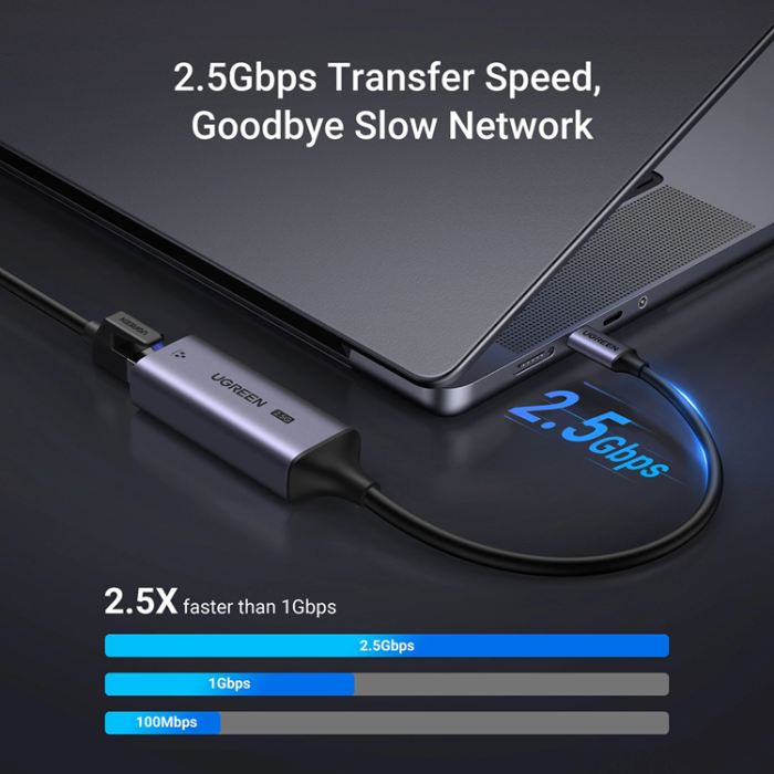 Ugreen - Ugreen CM648 USB-C till RJ45 Ethernet 2.5G Adapter - Grå