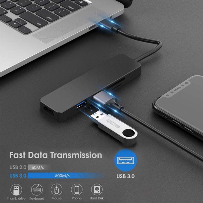 SiGN - SiGN 5-i-1 USB-C-adapter HDMI 4K MicroSD, max 15W, 5V, 3A - Svart