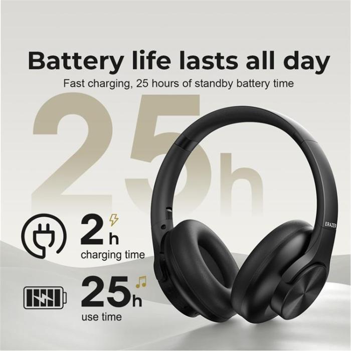 Lenovo - LENOVO Over-Ear Trådlösa Hörlurar Hoppbara Erazer G50