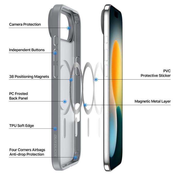 Dux Ducis - DUX DUCIS Yind Series Fodral iPhone Air PC+TPU - Grå