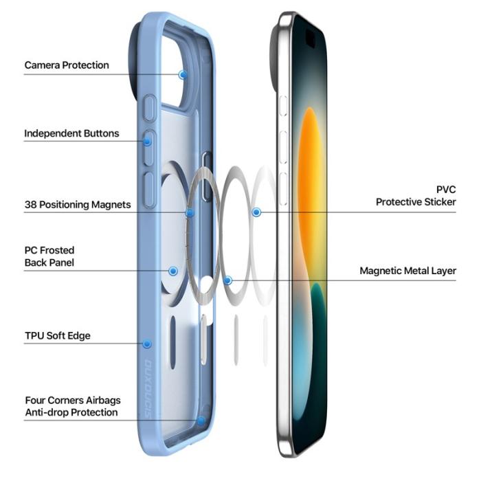 Dux Ducis - DUX DUCIS Yind Series Fodral iPhone Air PC+TPU - Ljusblå