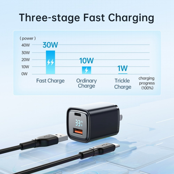 Mcdodo - MCDODO Snabbladdare 33W USB-A - USB-C CN Graphite - Svart