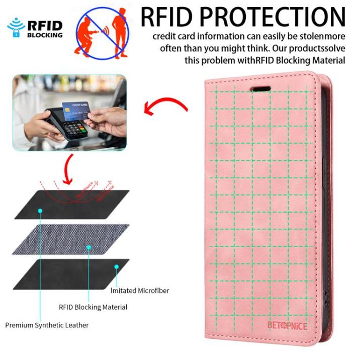 BETOPNICE - BETOPNICE Sony Xperia 10 VII Plånboksfodral RFID - Rosa