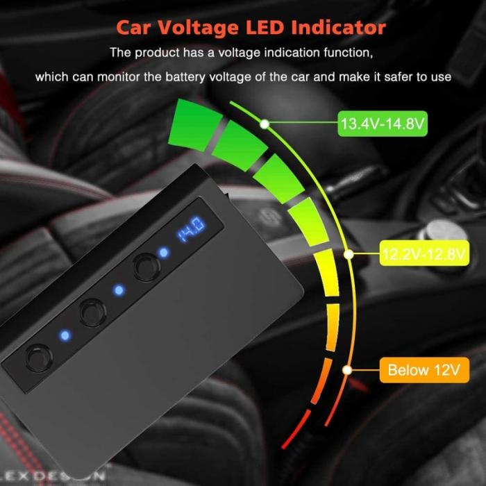 OEM - TR24 Högpresterande Billaddare 3 Cigarette Lighter Uttag 4 USB Portar