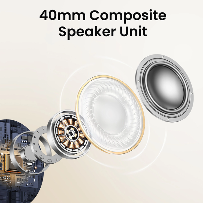 Ugreen - Ugreen HP202 HiTune Max5 Trådlösa On-Ear Hörlurar - Vit