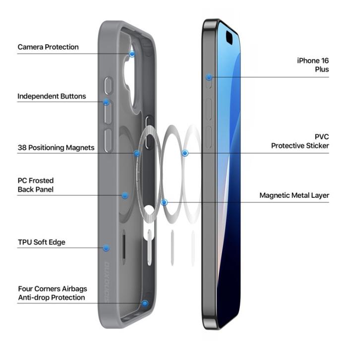 Dux Ducis - DUX DUCIS Yind Series iPhone 16 Plus Fodral - PC+TPU - Grå