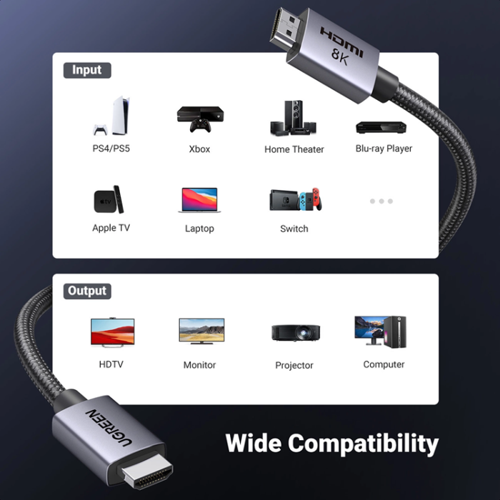 Ugreen - Ugreen HD171 Kabel med HDMI 2.1 8K 3m - Grå