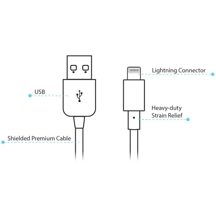 UTGATT5 - Naztech Apple Certified Lightning 8-Pin Charge and Sync Cable - (Grön)