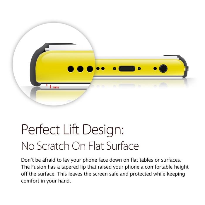 Rearth - RINGKE Fusion skal till Apple iPhone 5C (Svart)