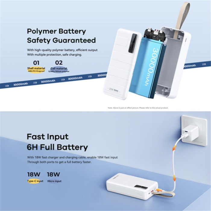 Remax - REMAX Powerbank 30000mAh 20W/22.5W PD QC RPP-506 med LED Vit